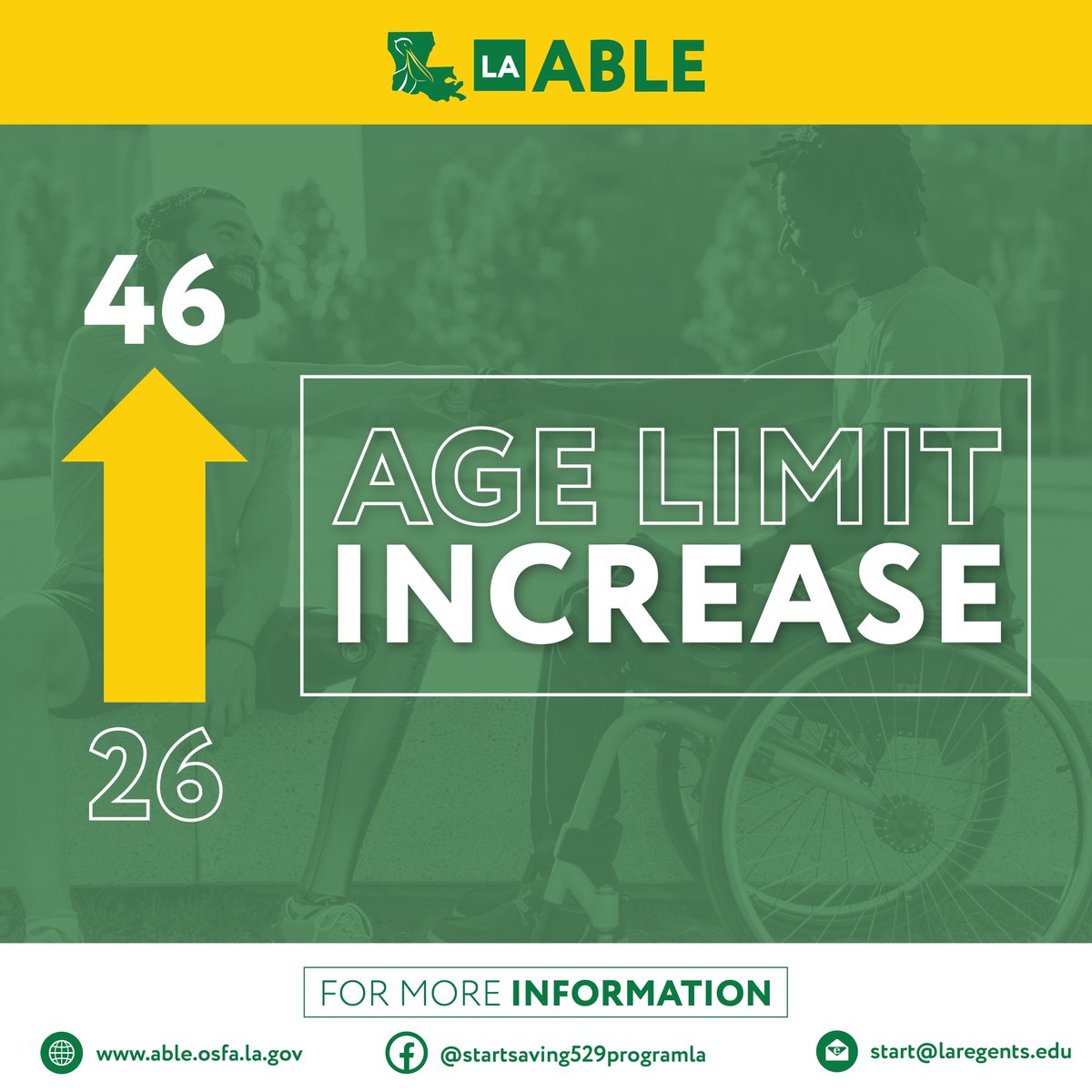 START Saving 529 LA tweet media