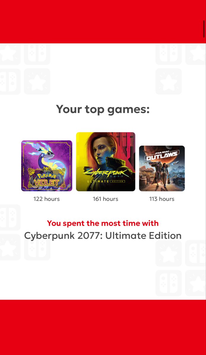 digixtone's tweet image. My 2025 Nintendo Year in Review