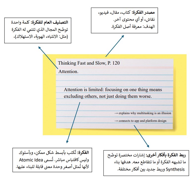 ahmedalradadi's tweet photo. مقابل كمية المعلومات التي تستهلكها يومياً (كتب، فيديوهات، بودكاست، .. الخ)، طبيعي جداً ما تتذكر شيء بعد مرور أيام بسيطة على تلقي المعلومة.

العقل ليس وحدة تخزين. 

لذلك مهما حاولنا التأثير على الخوارزميات لتقديم المعلومات "المفيدة" فقط، وقرأنا أفضل الكتب، نظل نُعاني في تثبيت المعلومة أو بناء معرفة حقيقية من هذه المعلومات المبعثرة وغير المترابطة.

كتب العالم الأمريكي هيربيرت سايمون عام 1978: 

"المعلومات تستهلك تركيز متلقيها. لذلك، وبشكل بديهي، ثروة من المعلومات تعني فقر في التركيز."

مع الثروة المعلوماتية التي نعيشها اليوم، طبيعي أن ننسى هذا المحتوى ولا نتذكر ما شاهدناه قبل يومين، ما بالك قبل أسبوع، أو شهر، أو سنة. نُعاني من فقر في التركيز. 

أحد الطرق التي شدّتني مؤخراً هي نظام تفكير اسمه Zettelkasten ابتكره عالم الاجتماع الألماني Niklas Luhmann والذي نشر أكثر من 70 كتاب.

هذه الفكرة بشكل مختصر :

هي نظام تفكير على الورق، عن طريق كتابة الملاحظات والمعلومات التي تتعرض إليها خلال يومك على أوراق الملاحظات الــ Index Card. 

• كل ورقة ملاحظة index card تحمل فكرة واحدة فقط. وجدت فكرتين؟ تكتبها في ورقتين.

• أفضل أن تكتب الفكرة بطريقتك، وبشكل بسيط ومباشر ومختصر. الابتعاد قدر المستطاع عن الاقتباس إلا لو كانت الفكرة علمية ولا تتحمل إعادة الصياغة. 

• في أعلى ورقة الملاحظة تكتب مصدر المعلومة. 

• في المنتصف تكتب الفكرة نفسها بأبسط شكل ممكن.

• في الأسفل، وهنا قيمة النظام الحقيقية، تكتب عنوان عام، وسم (Tag #)، أو السمة الخاصة بهذه الفكرة. من خلال هذا العنوان تستطيع لاح��اً ربطها بأفكار أخرى من مصادر مختلفة. وهكذا تبني معرفة خاصة بك، محتوى إبداعي حقيقي، وتركيب لأفكار متعددة من مصادر مختلفة (التركيب المعرفي Synthesis) 

توجد عدة "قوانين" لطريقة Niklas Luhmann، ولكن بشكل عام:

١. من أهم الأهداف التي يجب أن تسعى إليها هي أن تكون العملية بسيطة قدر المستطاع. وأن تبتعد عن المثالية ومحاولة أن تكون كل ملاحظة مكتوبة مثالية. لأنك تبحث عن الاستمرارية، ومع مرور الوقت تبدأ قيمتها الحقيقية في الظهور.

٢. كل جلسة قراءة (أو مشاهدة فيديو) يجب ألا يتجاوز عدد الملاحظات فيها 5-10 ملاحظات. يعني خمسة إلى عشرة أفكار فقط. بهذه الطريقة تجبر نفسك على عدم الوقوع في فخ تسجيل "أي ملاحظة" وتُسجل فقط ما يستحق التسجيل.

٣. وقت كتابة كل ملاحظة يجب ألا يتجاوز 30 ثانية إلى دقيقة. الهدف هنا تقليل العوائق حول هذه العملية كي تتحول إلى عادة Frictionless 

٤. قيمة الملاحظات تأتي مع الاستمرارية�� وليس مع حماس البداية ومحاولة كتابة خمسين ملاحظة في اليوم. الاستمرارية هي أهم عنصر في النظام. 10 ملاحظات عادية ولكن واضحة أفضل من ملاحظة واحدة عظيمة.

٥. مع الوقت يتعلم الشخص كيفية تبسيط المعلومة بأكبر قدر ممكن حيث تُصبح أصغر وحدة معنى قابلة ��لبناء عليها atomic idea . أن تكتب بلغتك وطريقة تفكيرك يجبرك على تمرير المعلومة والتفكير بشكل عميق فيها.

بعد عدد معيّن من الملاحظات (خمسين مثلاً)، تستطيع العودة والنظر إلى هذه الملاحظات وربطها مع بعضها البعض حسب الموضوع، أو التصنيف العام. وهكذا تستطيع ربط ما ناقشته مع صديق قبل أسبوعين، مع فيديو يوتيوب شاهدته اليوم، مع كتاب قرأته قبل شهرين. وهنا تأتي القيمة الحقيقية لهذا النظام. Synthesis