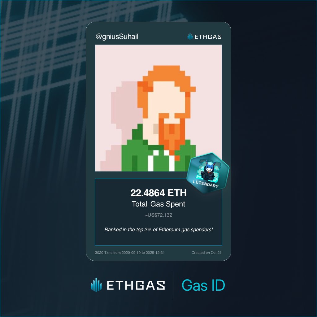 Discovered my Gas ID via ETHGas - turning my gas spend into rewards 🫘

As a Legendary Jack, I've spent 22.4864 ETH on gas but earned 4000 Beans back.

Get your Gas ID and Beans here: ethgas.com/community/gas-…