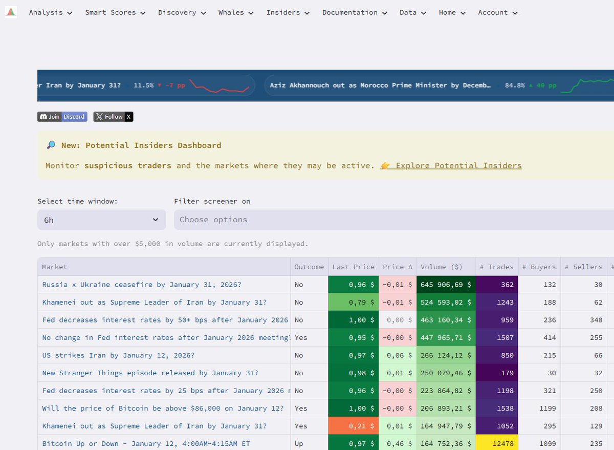 klydexglobal exchange offers professional tools for market analysis.cvp