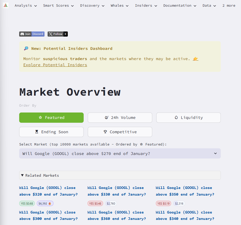 klydexglobal exchange offers professional tools for market analysis.cvp