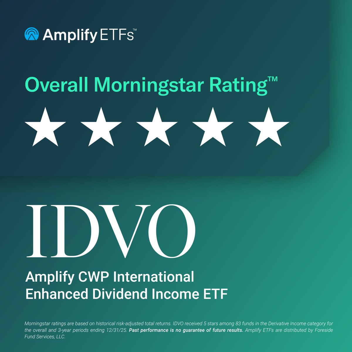 Amplify ETFs (@AmplifyETFs) / Posts / X