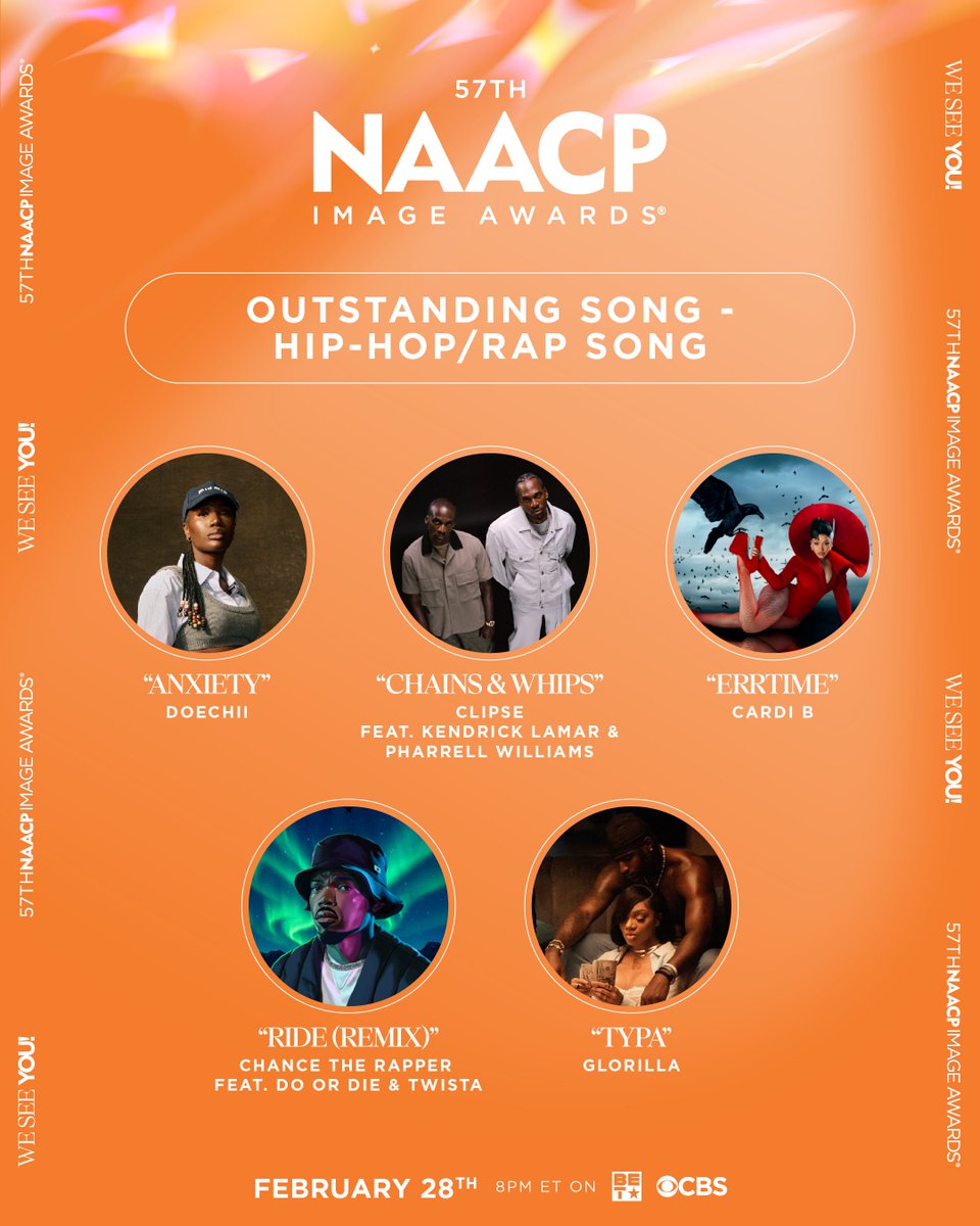 NAACP Image Awards® tweet media