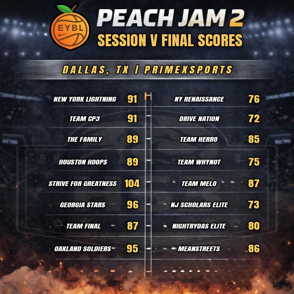 Prime Basketball Association tweet media