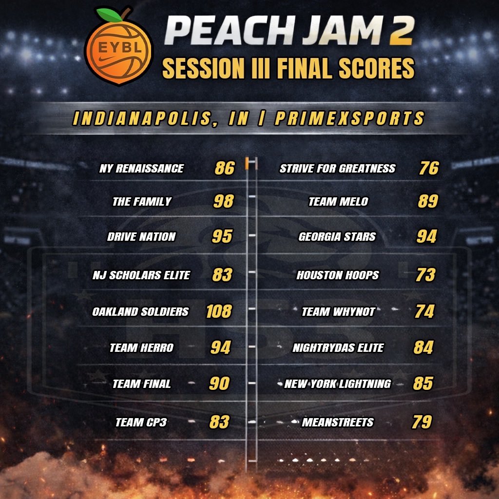 Prime Basketball Association tweet media