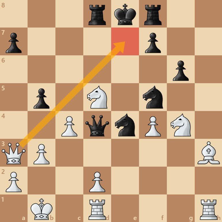 Chess Feed tweet media