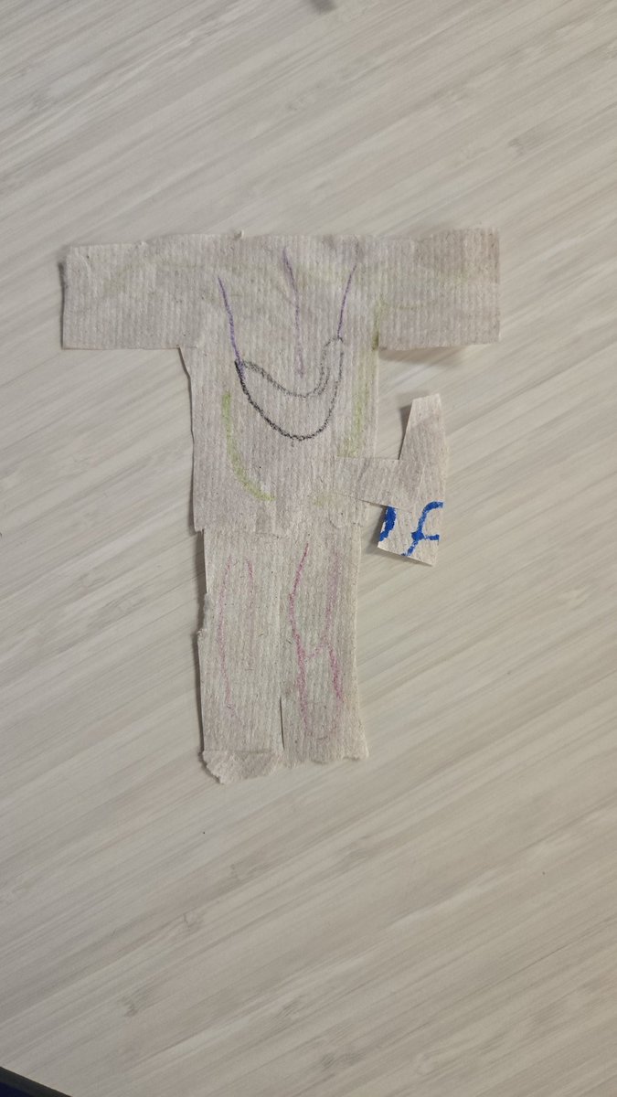 Ingrid Castelo, M.Ed tweet media