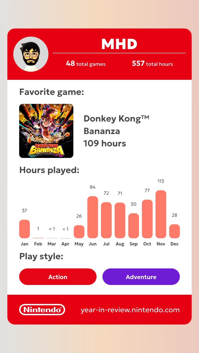 Mohammed tweet media