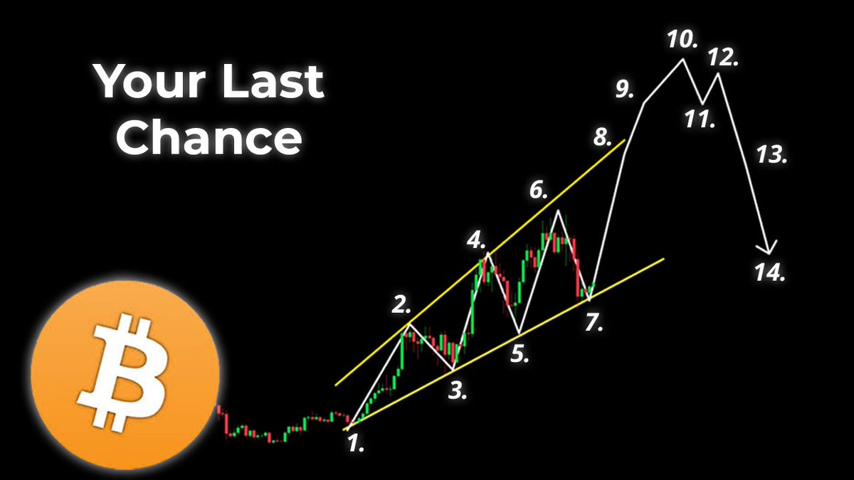 JezzaBTC tweet media