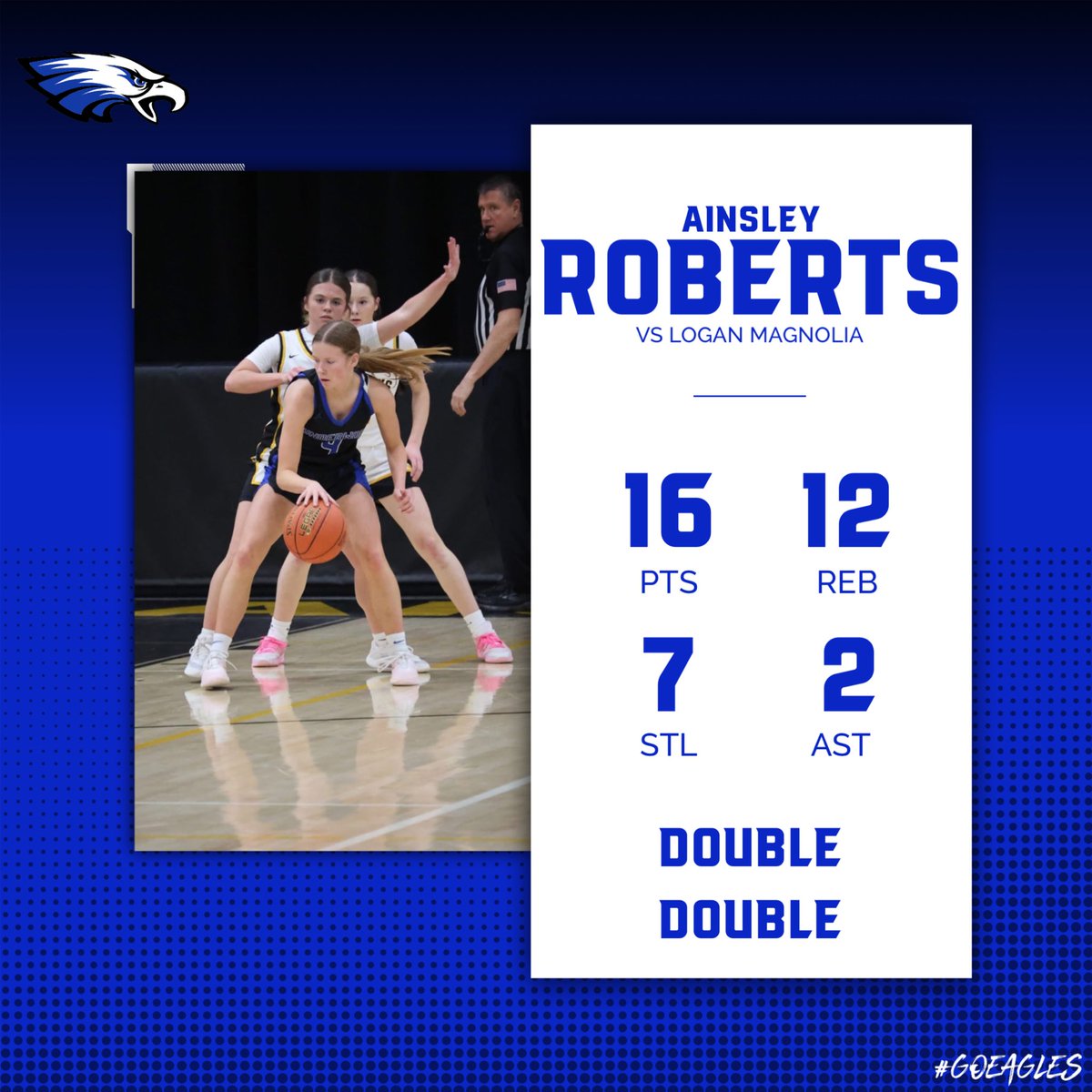 underwoodgirlshoops tweet media