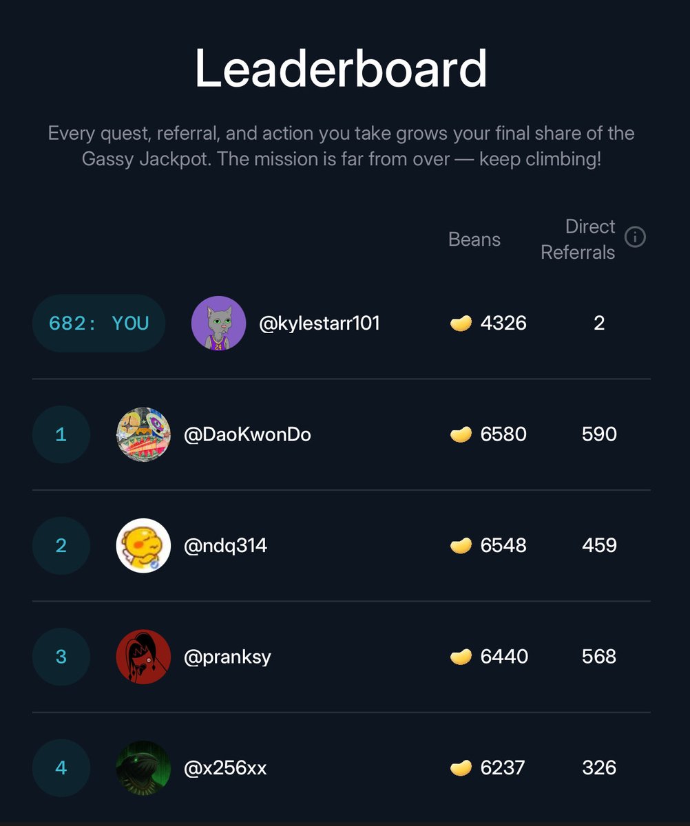 Kylestarr101 | ETHGas ⛽ tweet media