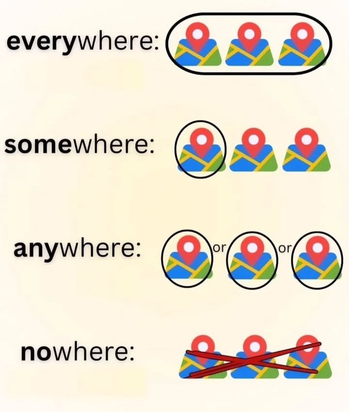 grammarengli's tweet image. 