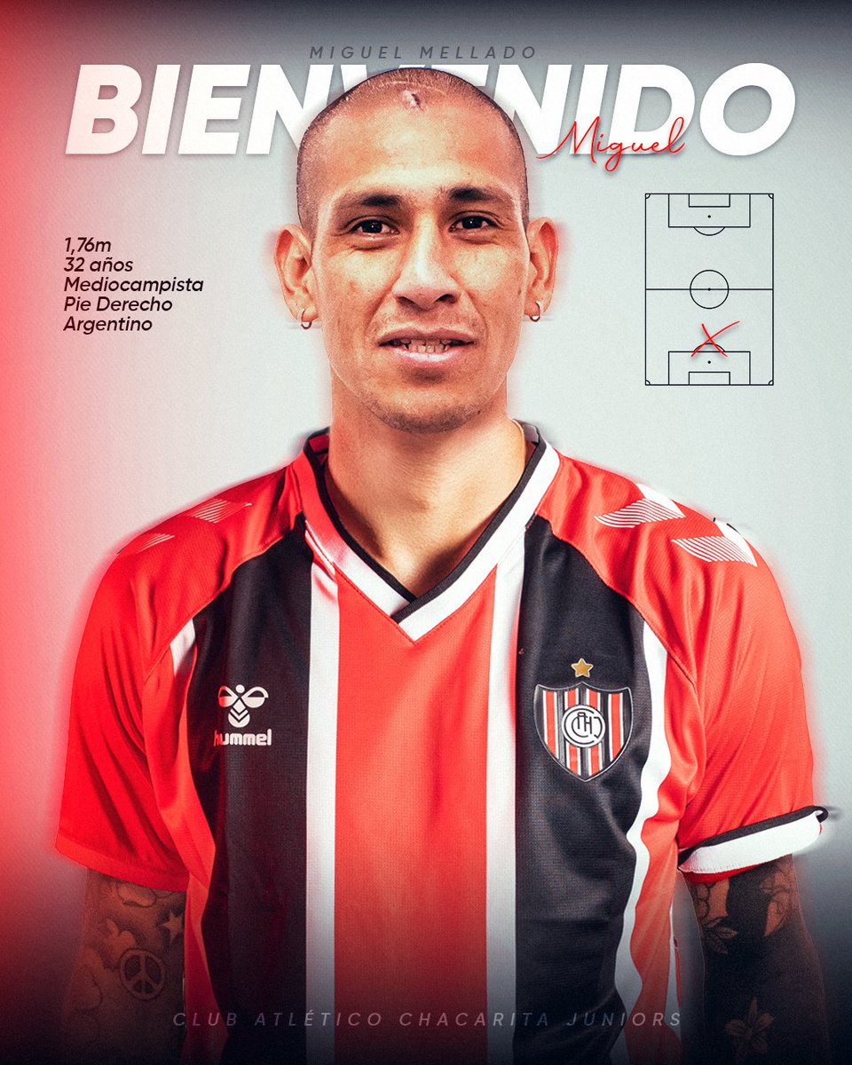 ChacaOficial's tweet image. ✍️ REFUERZO

Miguel Mellado, mediocampista de 32 años, es nuevo refuerzo de #Chacarita y firmó contrato con la institución hasta el 31/12/2026.

Experiencia, conocimiento de la categoría y un historial que habla por sí solo: experto en ascensos.
Vuelve a casa para ir nuevamente…