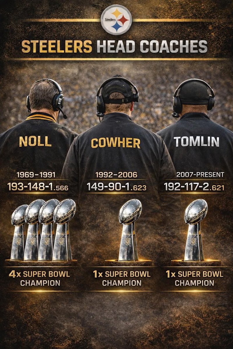 Any coach available out there wants to be apart of this over any job available.