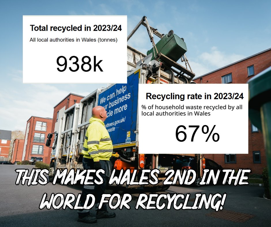 WalesRecycles's tweet photo. Have you ever wondered where does your recycling go after it gets picked up from your home? 🧐

My Recycling Wales allows you to see where your waste is going ♻️ Swipe to find out more, or for further information visit 👉  https://t.co/KHKFl68EIJ https://t.co/yRT2zD8ZIJ