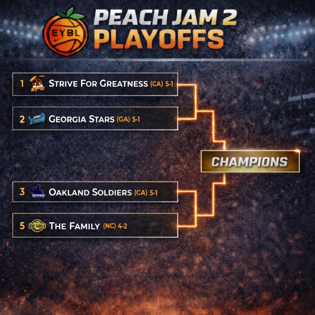 Prime Basketball Association tweet media