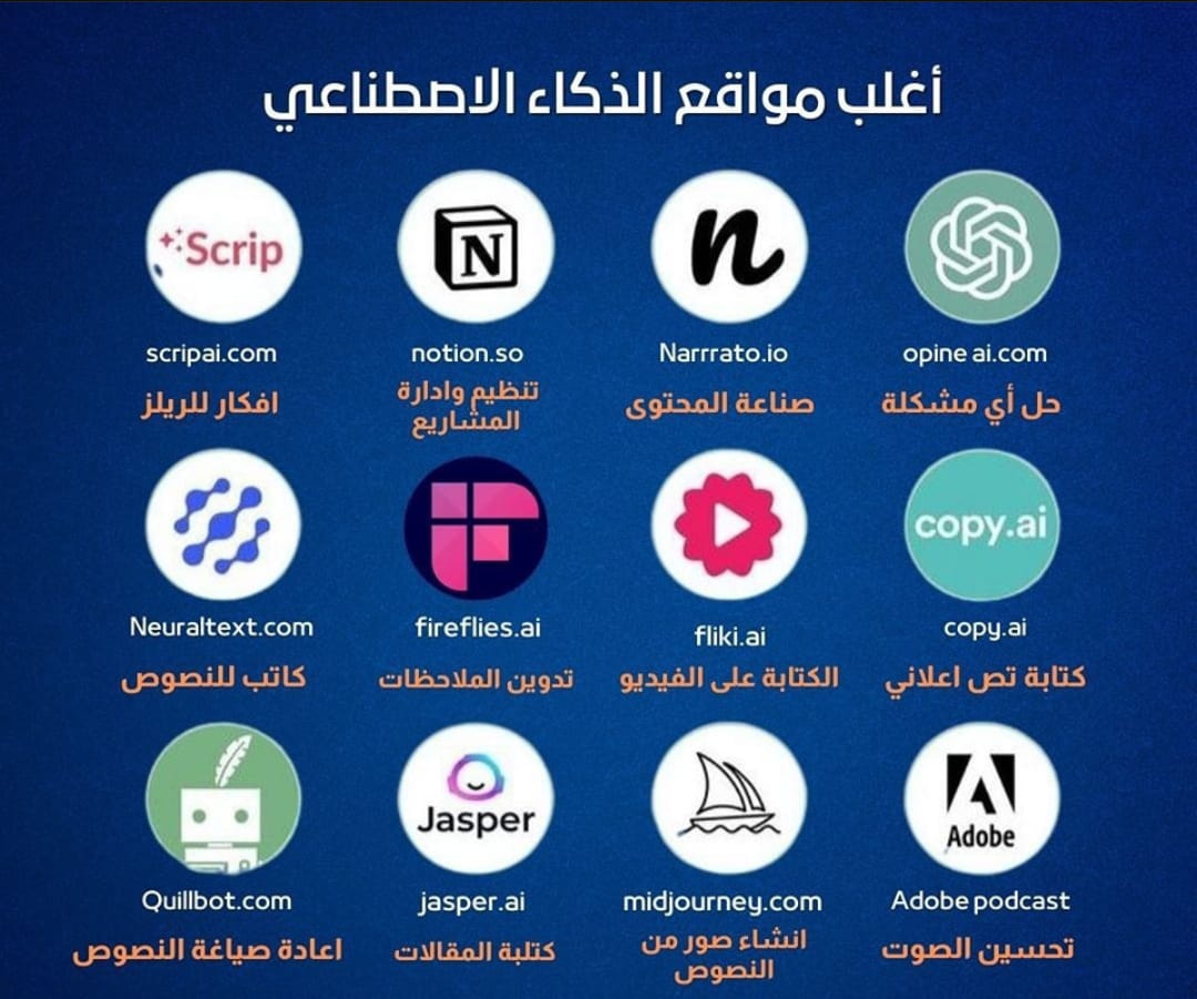 افضل أدوات الذكاء الإصطناعي واكثرها استخدامًا.💎

⛔أداة ChatGPT : حل جميع المشاكل.
⛔اداة Copy.Al : كتابة أي شيء.
⛔أداة Tome.APP:كتابة قصة مرئية.
⛔اداة soundraw.io :إنتاج صوتيات.
⛔اداة Kaiber: إنشاء فيديوهات. 
⛔أداة Fliki : إنشاء