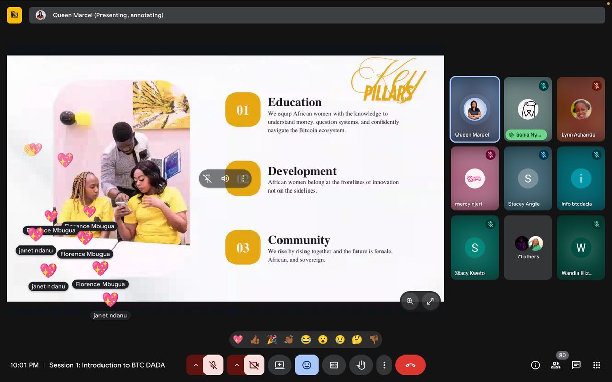 Bitcoin DADA tweet media
