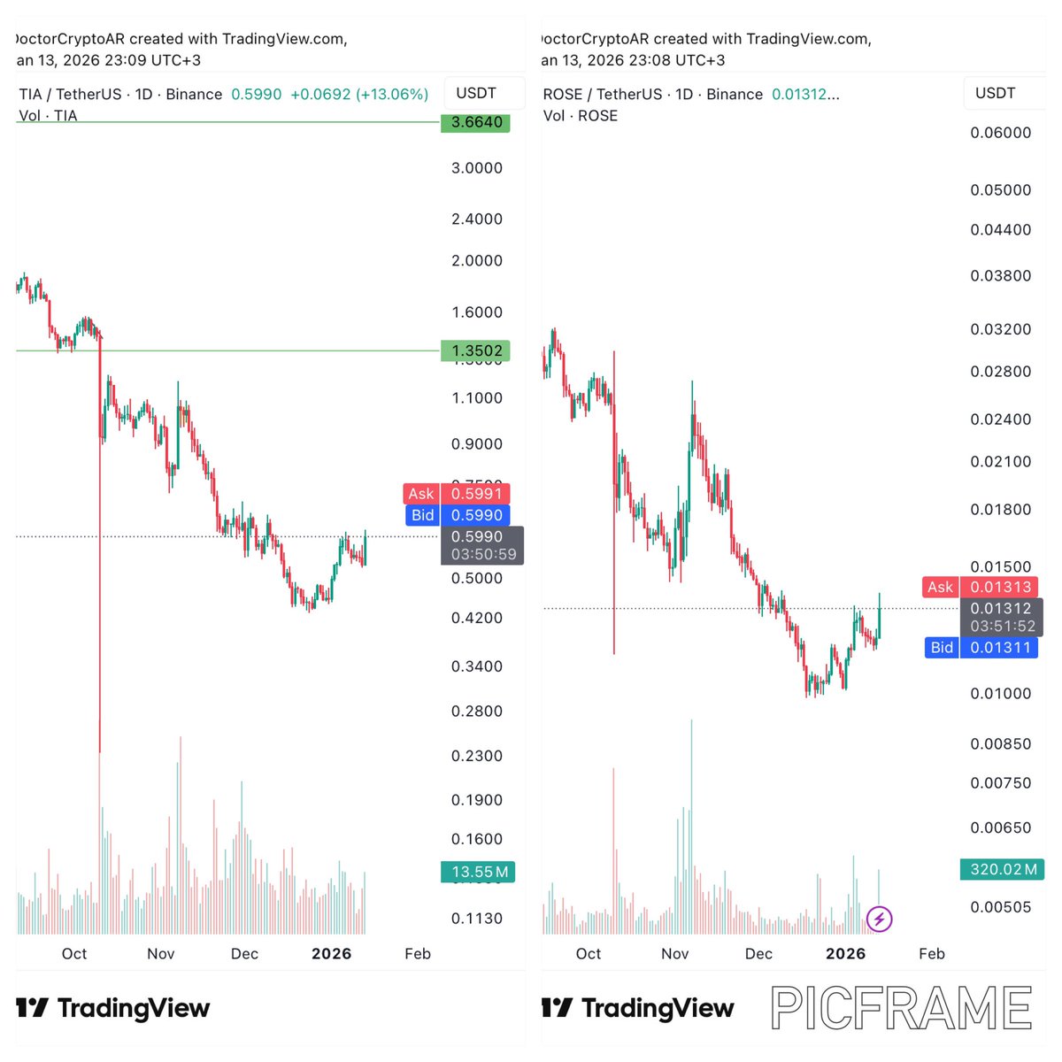 Doctor Crypto ✈︎ tweet media