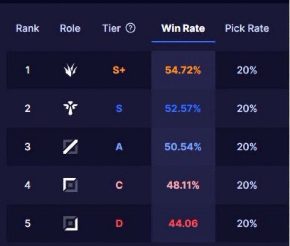 Reptile➡️twtv/reptile9lol tweet media