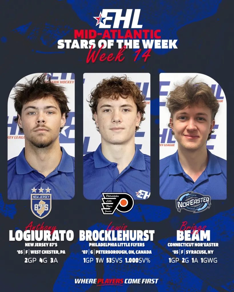 EHL_Hockey's tweet image. The EHL is pleased to announce its top performers from Week #14!

#WherePlayersComeFirst | #DevelopPromoteAdvance