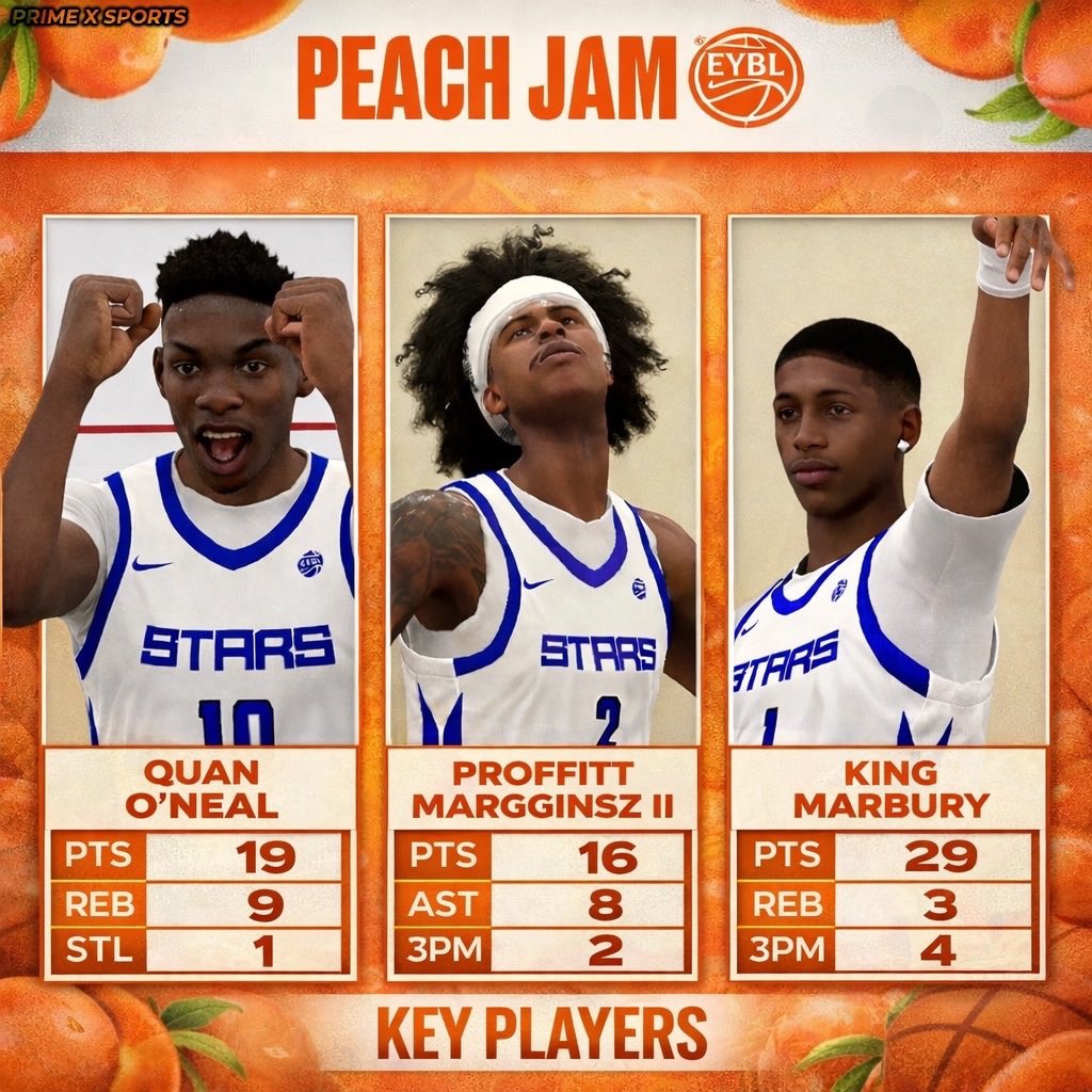 Prime Basketball Association tweet media
