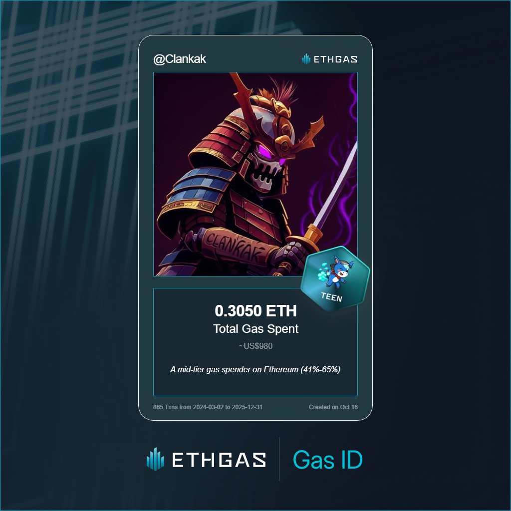 Discovered my Gas ID via ETHGas - turning my gas spend into rewards 🫘

As a Teen Jack, I've spent 0.305 ETH on gas but earned 120 Beans back.

Get your Gas ID and Beans here: ethgas.com/community/gas-…