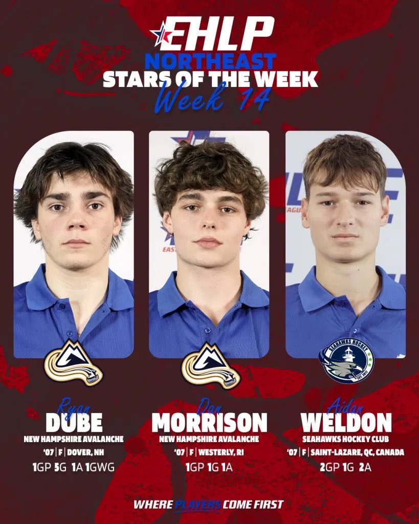 EHLpremier's tweet image. The EHLP is pleased to announce its top performers from Week 14!

#WherePlayersComeFirst | #DevelopPromoteAdvance