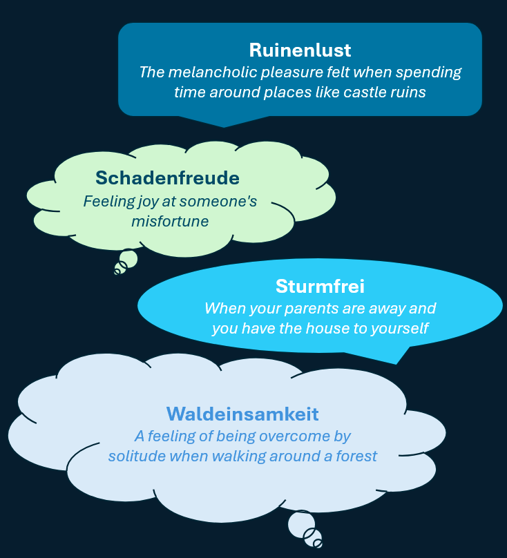 British-German Association (BGA) tweet media