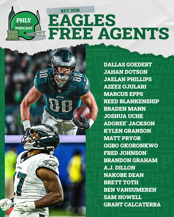 PHLY Eagles tweet media