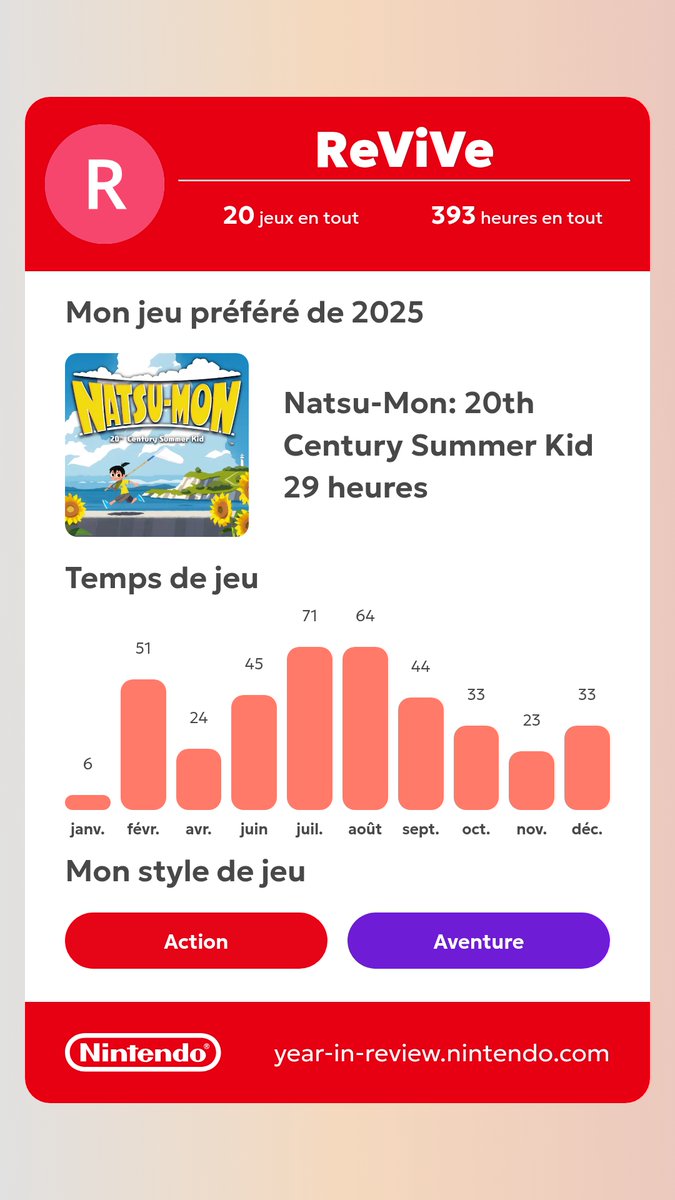 Revive_off's tweet image. propre