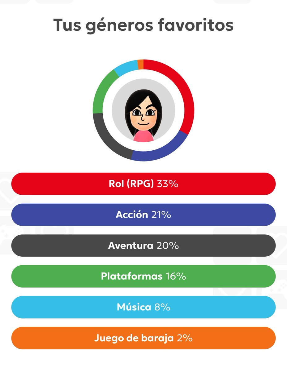 Eva Farto 🍿 tweet media