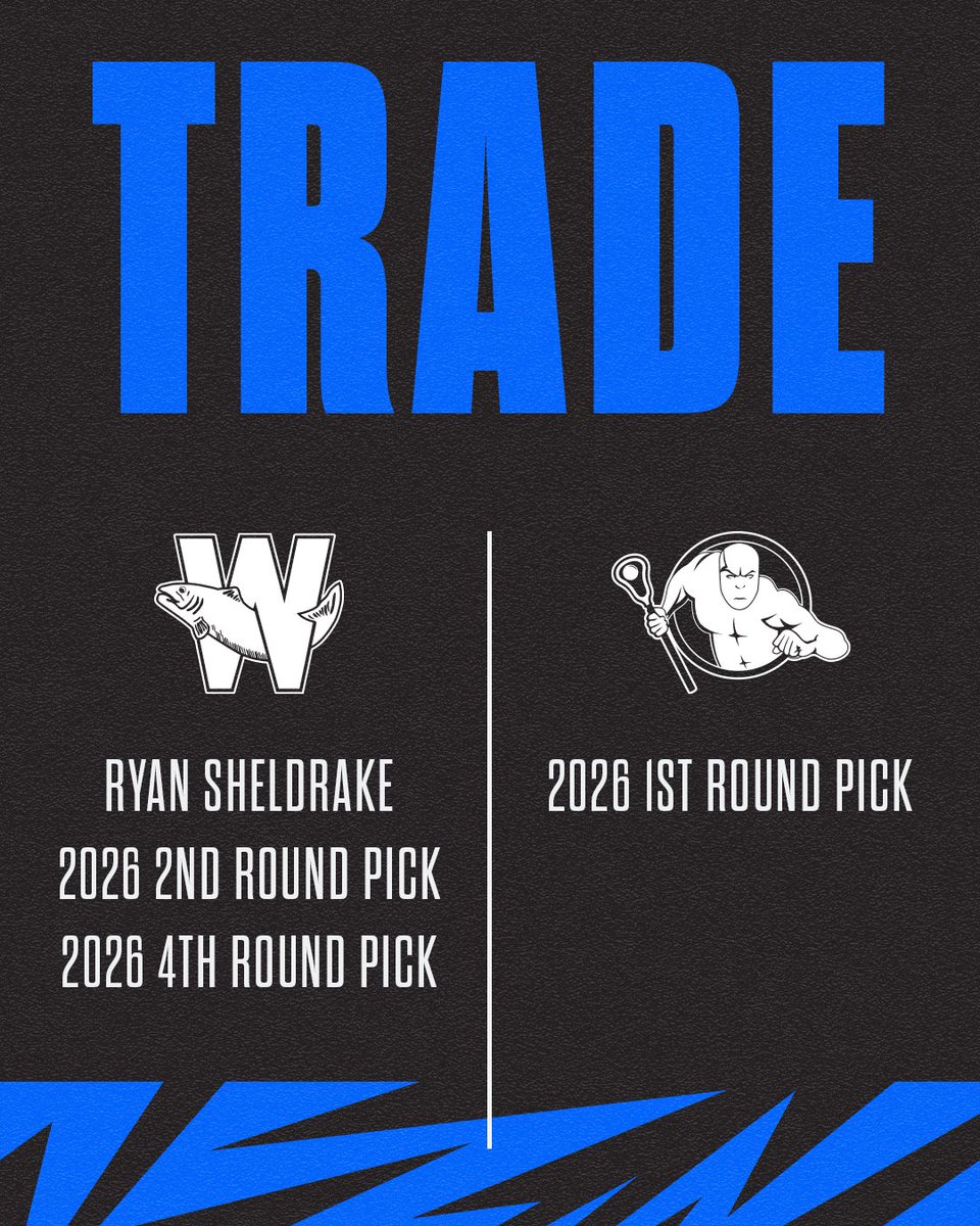 Langley Thunder Jr Lacrosse tweet media