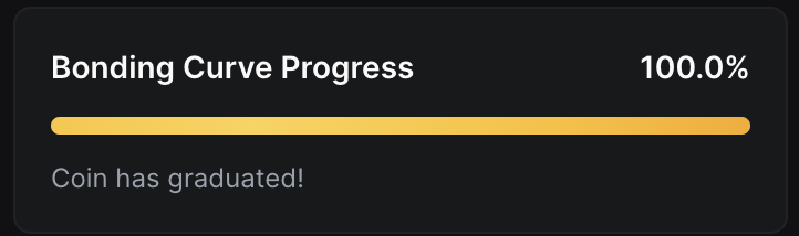 WhiteoutCoin's tweet image. Bonded!