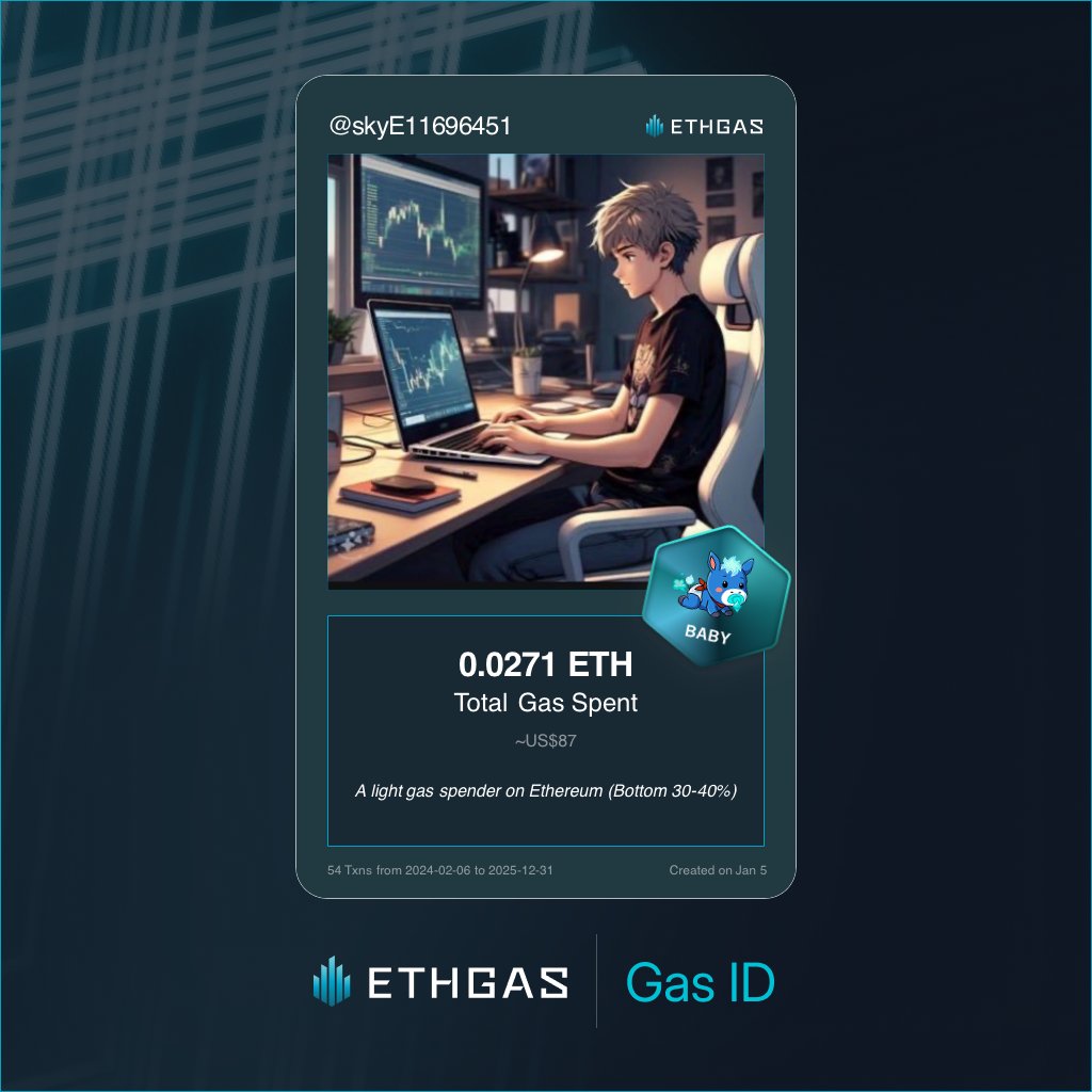 Just unlocked my Gas ID via ETHGas 🪪

I'm a Baby Jack with 0.0271 ETH spent on gas since Beacon Chain - now fueling my climb to the Gasless Future and earned 25 Beans already. 

Reveal yours at ethgas.com/community/gas-…