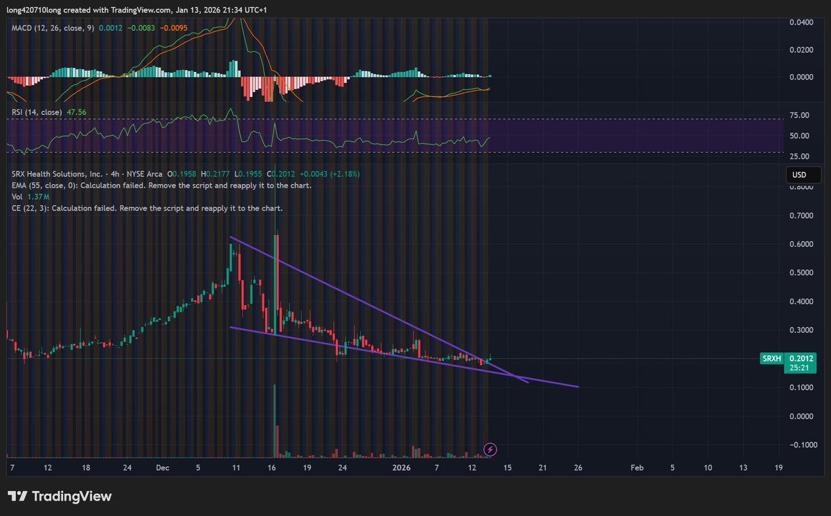 2High2Get$low tweet media