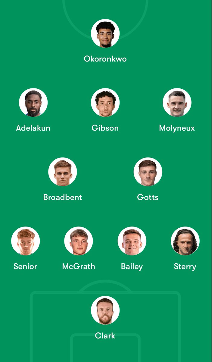 (C) Mitchell Radford tweet media