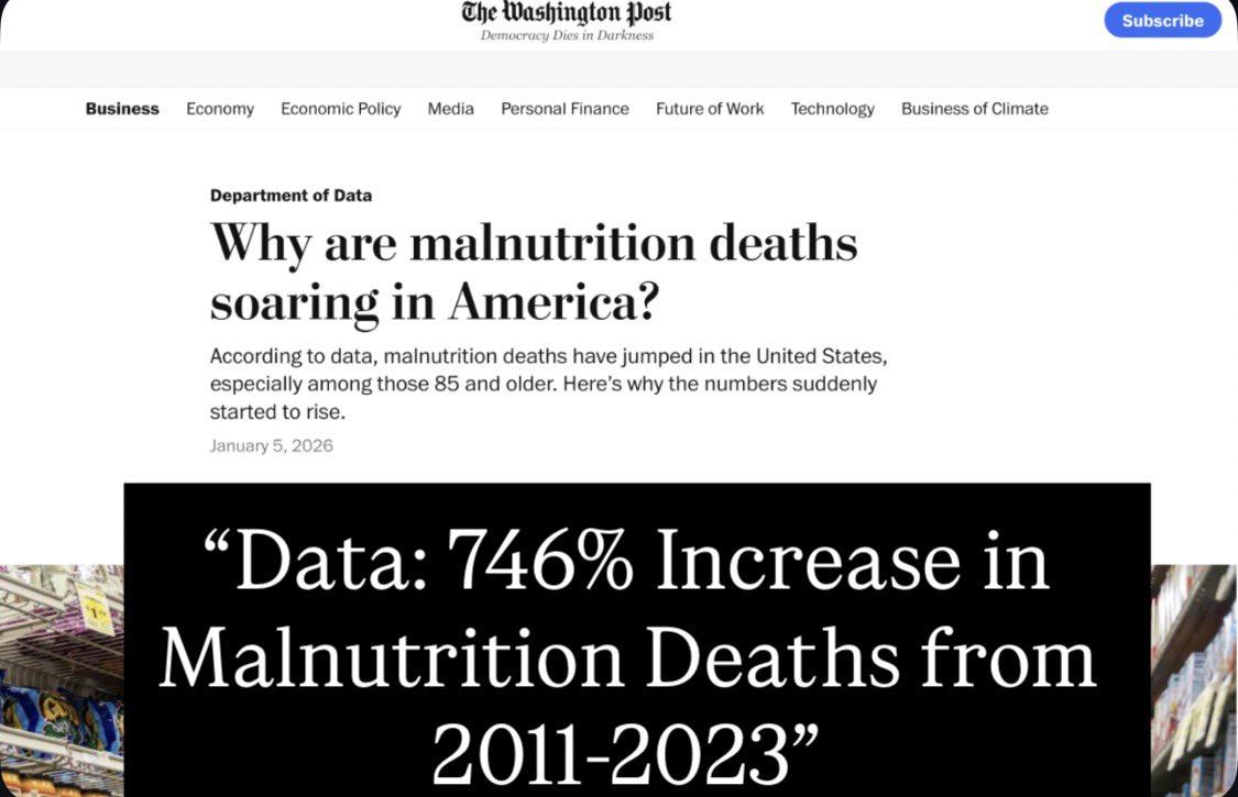 Paul_Wischmeyer's tweet image. Data shows 746% increase in malnutrition deaths over last 10 years 😳

@washingtonpost analysis of CDC data: deaths listing malnutrition as underlying cause have risen ~6x over past decade. 

When will hospitals &amp;amp; medical education prioritize malnutrition diagnosis &amp;amp; care??…