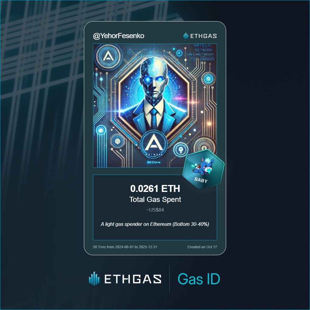 Discovered my Gas ID via ETHGas - turning my gas spend into rewards 🫘

As a Baby Jack, I've spent 0.0261 ETH on gas but earned 4 Beans back.

Get your Gas ID and Beans here: ethgas.com/community/gas-…