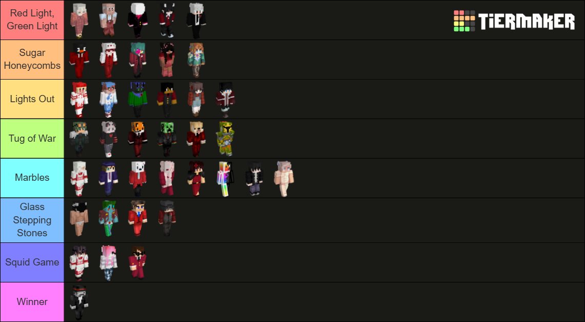 CiaránPixelz tweet media