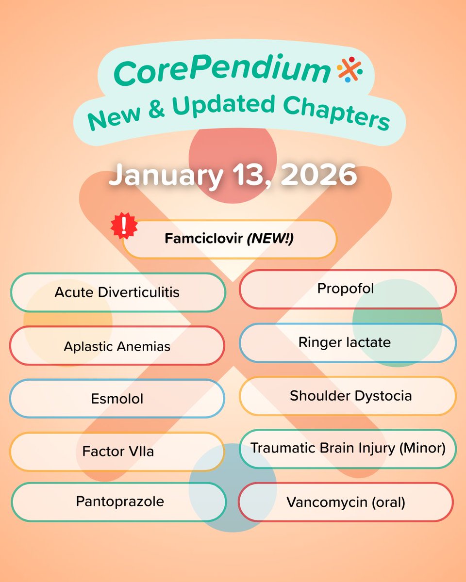 emrap_tweets's tweet image. ✨ Now live on CorePendium ✨
Updated chapters just landed, full of practical takeaways you can use on shift.

📲 Free with your EM:RAP subscription—download the CorePendium app and take it with you wherever you practice.

#CorePendium #EMRAP #MedEd