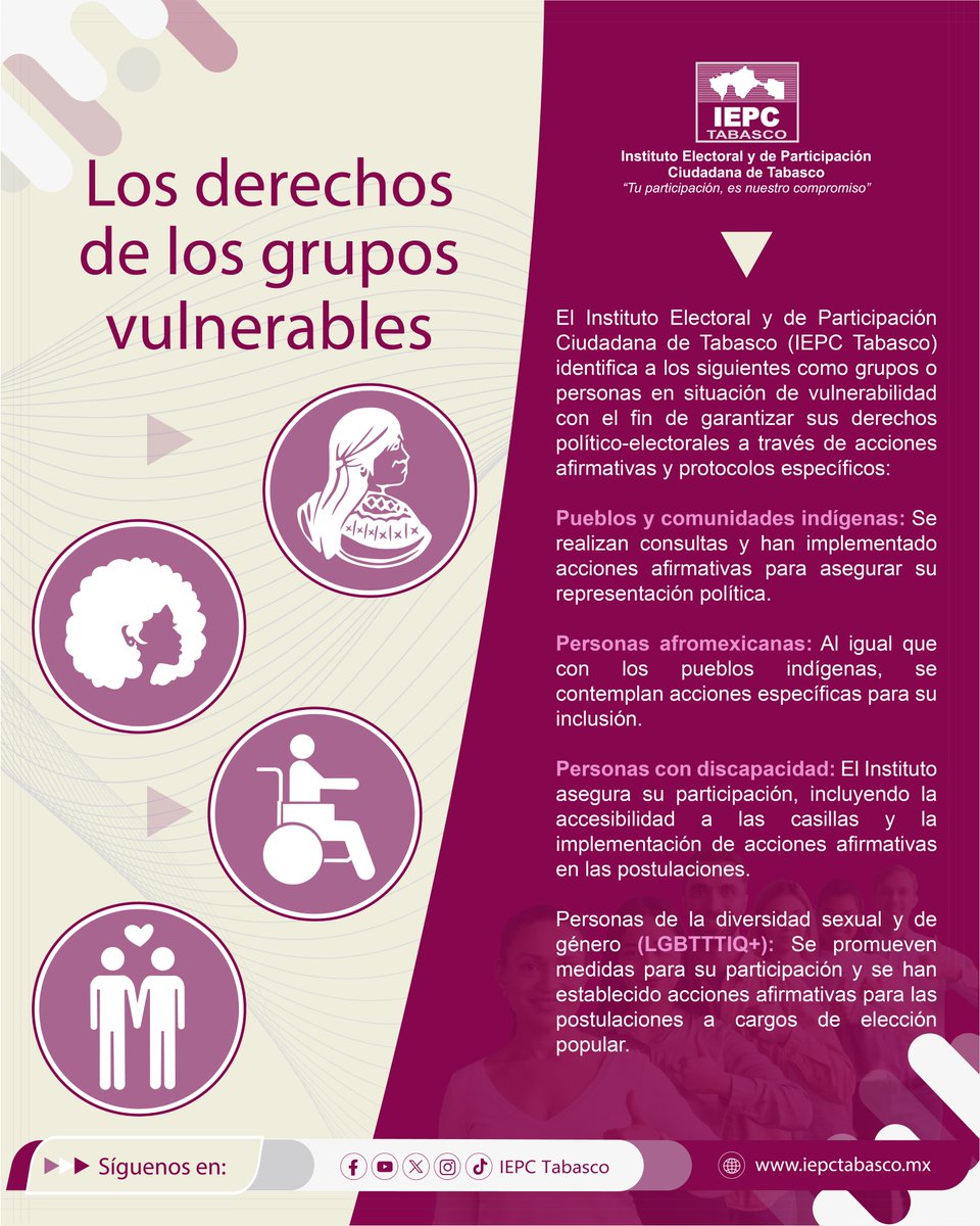IEPCTabasco's tweet image. El #IEPCTabasco impulsa acciones permanentes para fortalecer la cultura democrática y garantizar los derechos político-electorales de los grupos en situación de vulnerabilidad, mediante programas de sensibilización, difusión y acompañamiento institucional.

"Tu participación, es…