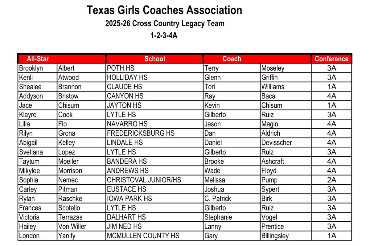 LYTLE XC tweet media