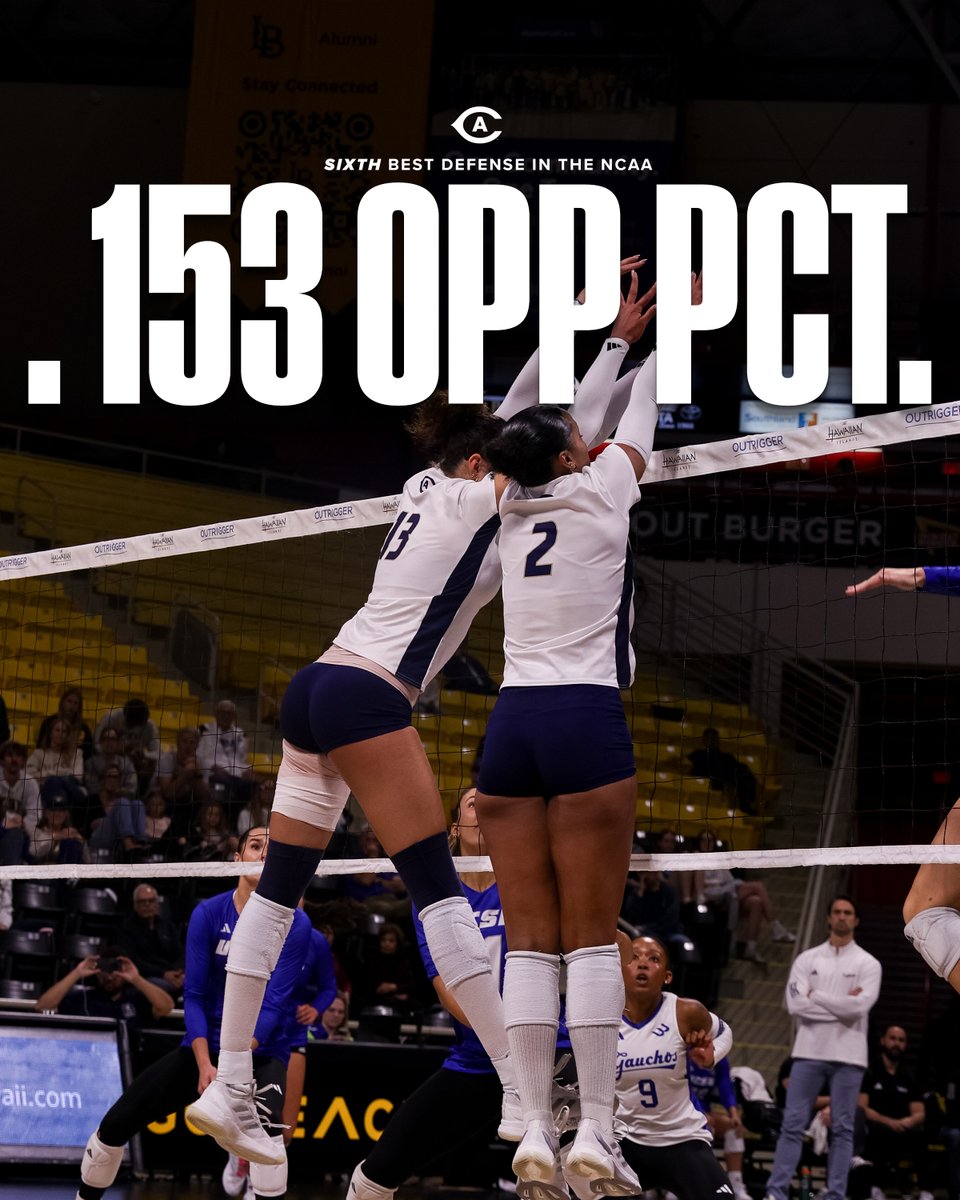 UC Davis Women's Volleyball tweet media