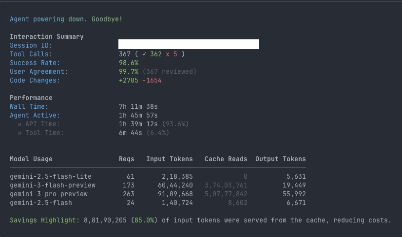 For now, gemini-cli works better than opencode with gemini. Productive session. Off to sleep!