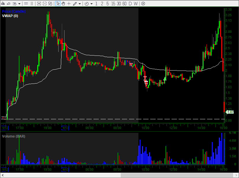 $ATON i actually have no words like wtf even is this😂