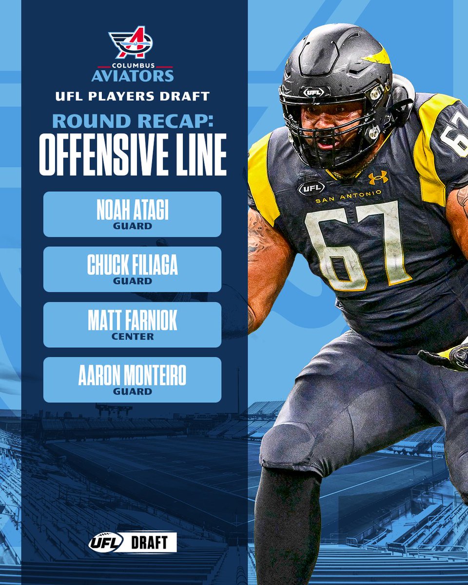 Columbus Aviators tweet media