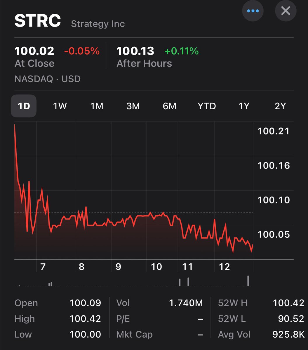Bitcoin Bim 🟧 (@BitcoinBim) / Posts / X