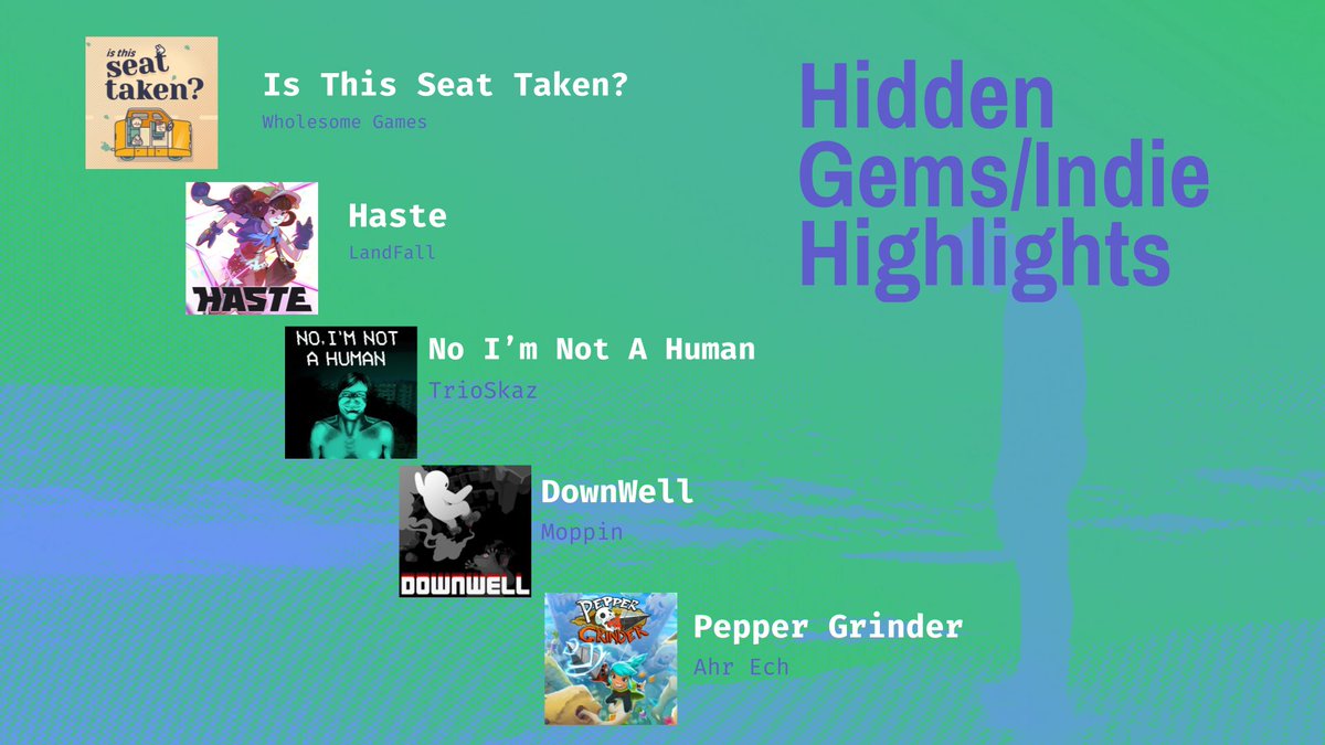 coopdoesstuff's tweet image. Been kinda MIA over this past year gonna try to post more on here, but here’s my Game Year in Review 2025 for anyone curious!!